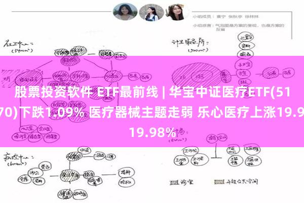 股票投资软件 ETF最前线 | 华宝中证医疗ETF(512170)下跌1.09% 医疗器械主题走弱 乐心医疗上涨19.98%