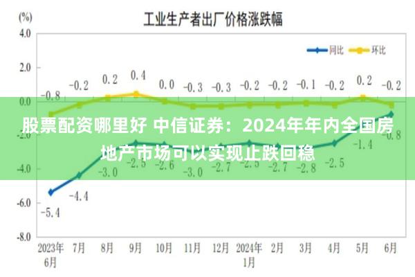 股票配资哪里好 中信证券：2024年年内全国房地产市场可以实现止跌回稳