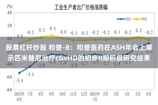 股票杠杆炒股 和誉-B：和誉医药在ASH年会上展示匹米替尼治疗cGvHD的初步II期积极研究结果