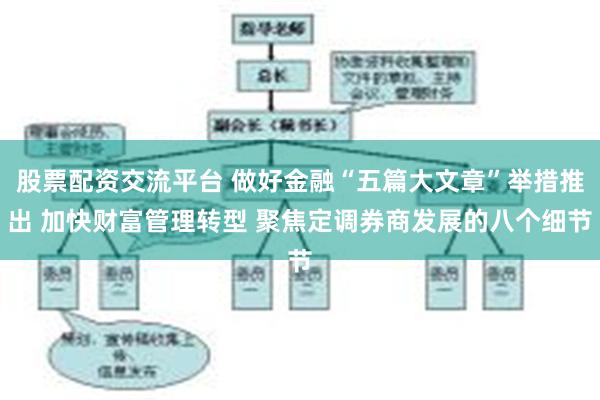 股票配资交流平台 做好金融“五篇大文章”举措推出 加快财富管理转型 聚焦定调券商发展的八个细节